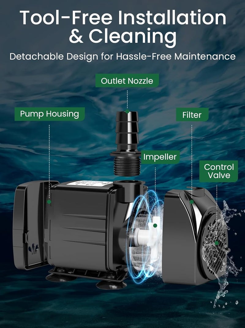 GROWNEER 950GPH Submersible Pump 50W Ultra Quiet Fountain Water Pump 3600L/H, with 9.8ft High Lift, 4 Nozzles for Aquarium, Fish Tank, Pond, Hydroponics, Statuary, Garden, Black (950GPH) - Image 3